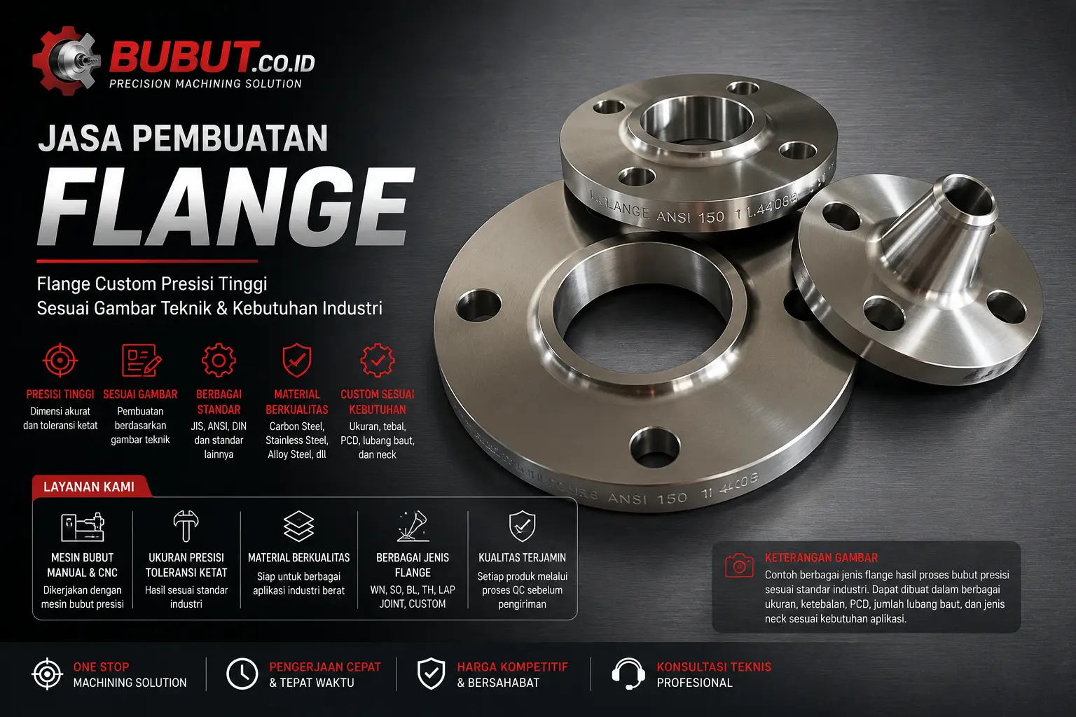 Berbagai jenis flange custom hasil proses bubut presisi untuk kebutuhan perpipaan, mesin industri, dan manufaktur.