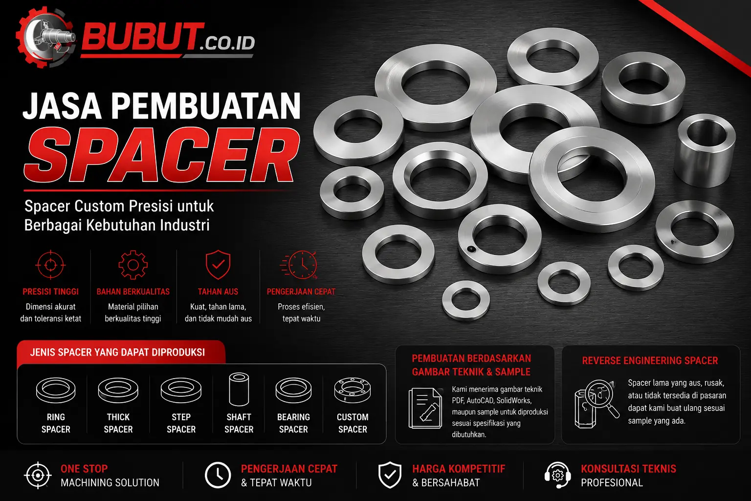 Berbagai jenis spacer custom hasil proses bubut presisi untuk shaft, bearing, pulley, gearbox, conveyor, dan kebutuhan industri.