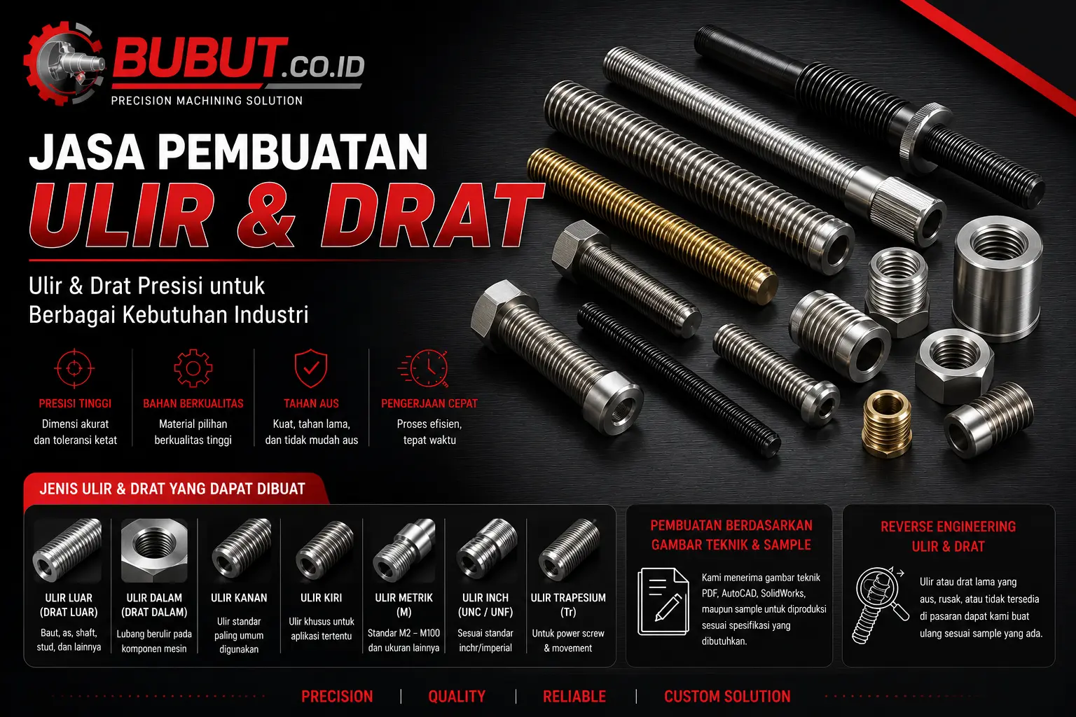 Berbagai komponen berulir hasil proses bubut presisi untuk kebutuhan industri dan manufaktur.