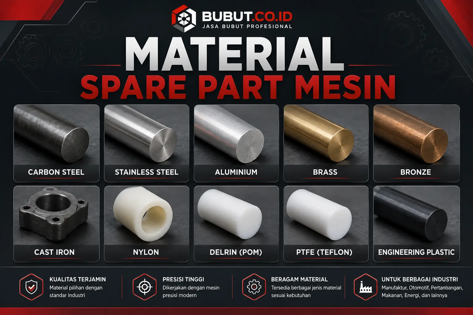 Berbagai material yang umum digunakan untuk pembuatan spare part mesin seperti Carbon Steel, Stainless Steel, Aluminium, Brass, Bronze, Cast Iron, Nylon, Delrin (POM), PTFE, dan Engineering Plastic.